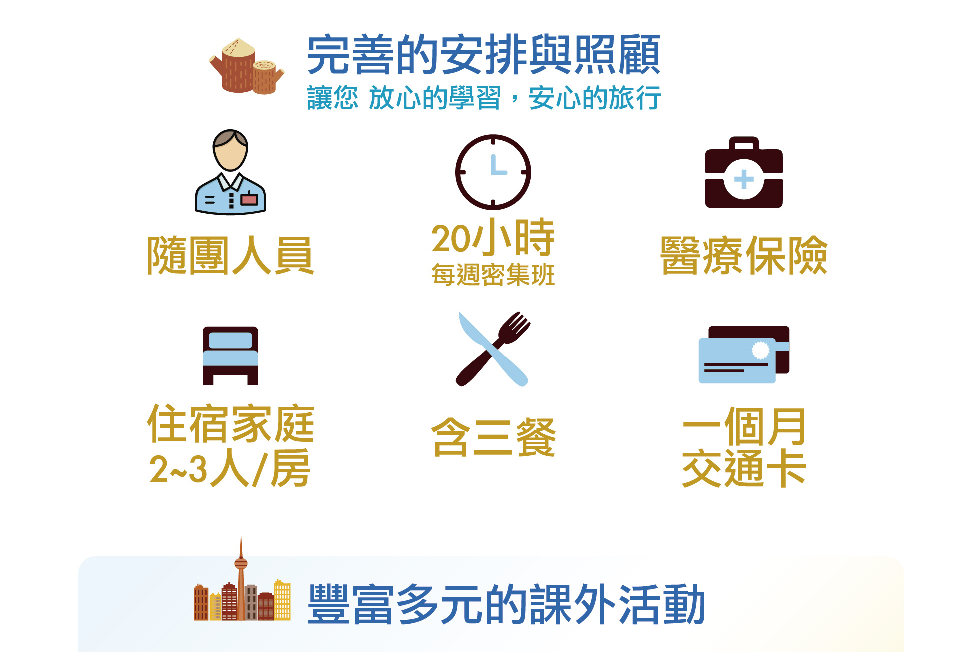 加拿大溫哥華冬季遊學團