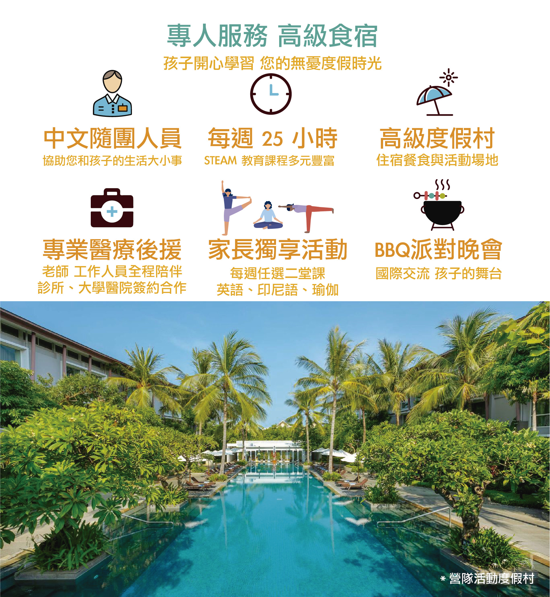 峇里島STEAM親子英語營